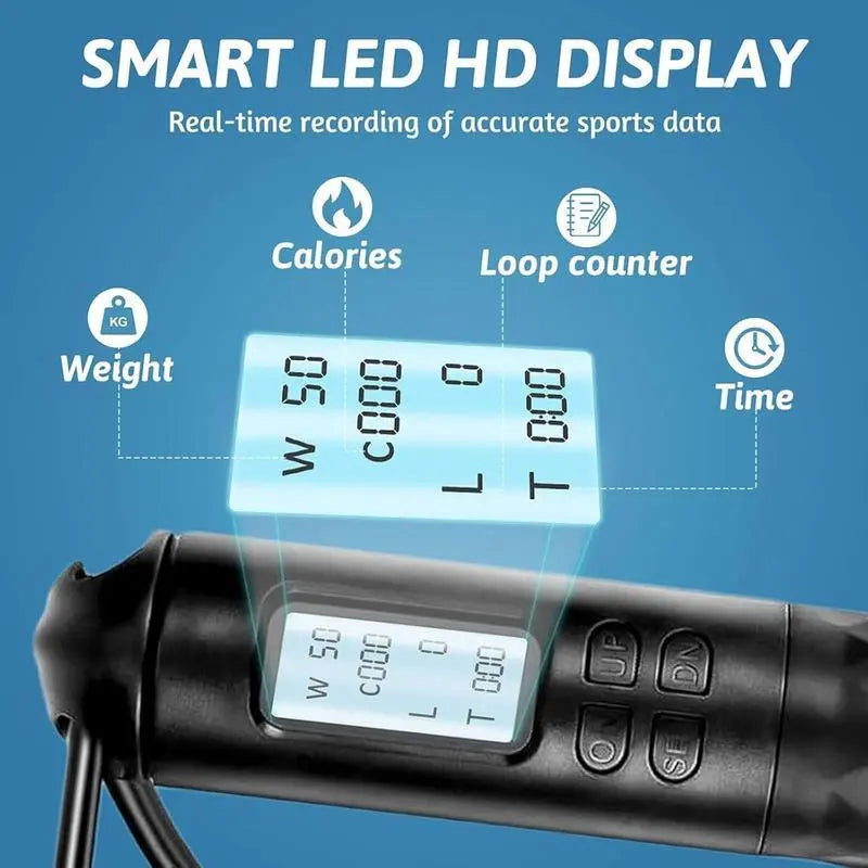 Smart Gravity Ball Jump Rope - Cordless Skipping with Digital Counter, Adjustable Weight for Home/Gym Workouts,Parent-Child Interaction, Valentine'S Day Gift, Birthday Gift