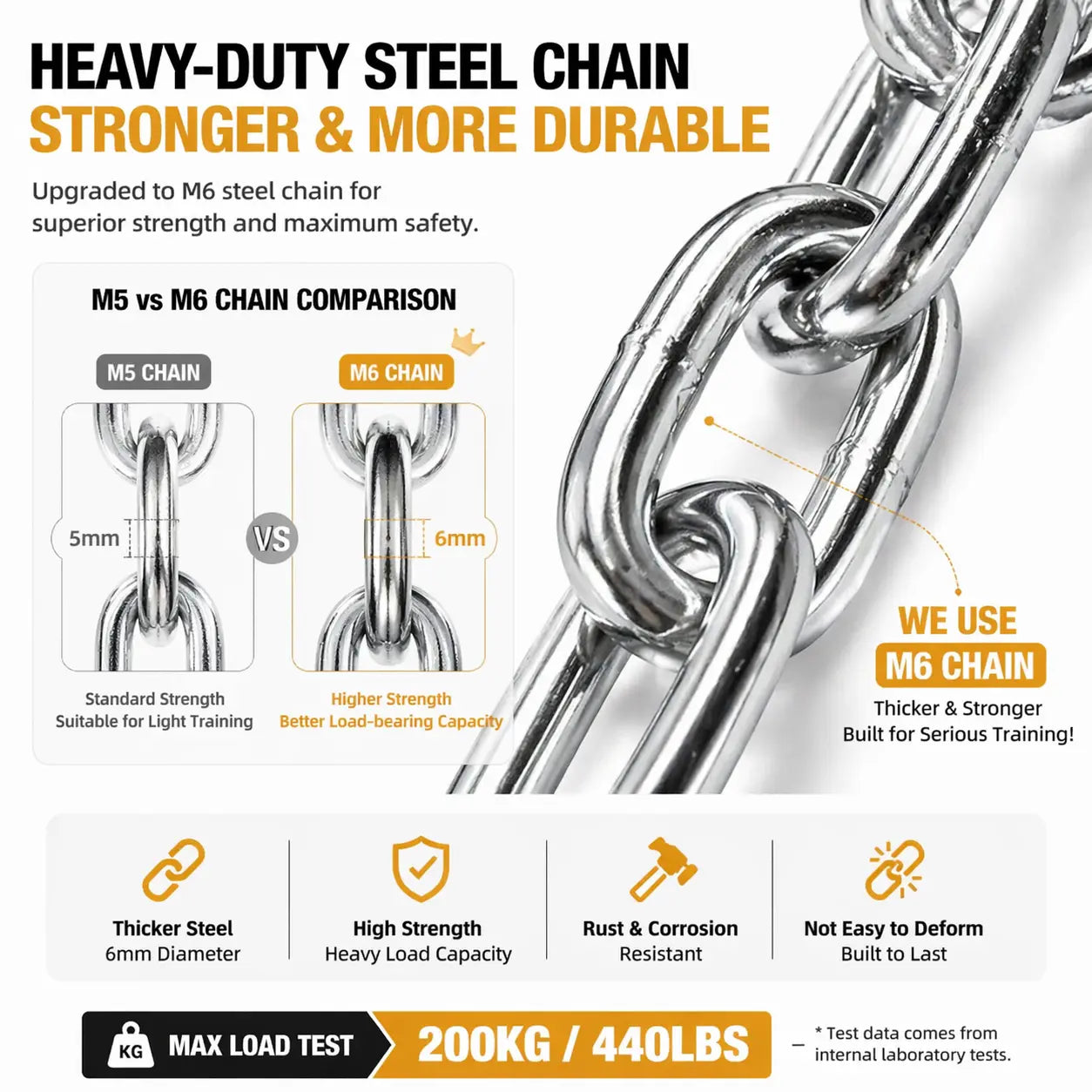 Weighted Dip Belt for Pull-Ups, Dips & Squats – Heavy-Duty Steel Chain, Padded Comfort Belt, Adjustable Strength Training Accessory for Men & Women
